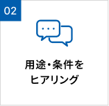 用途・条件をヒアリング