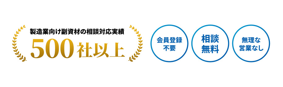 製造業向け副資材の相談対応実績500社以上