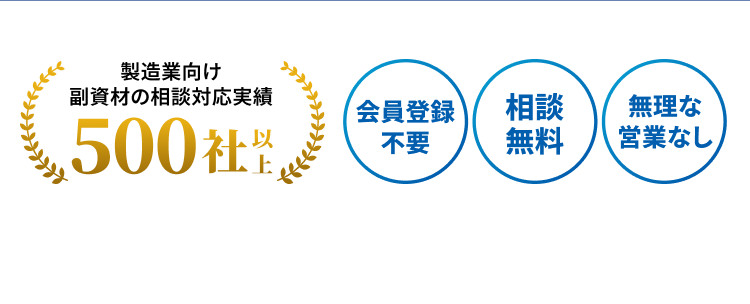 製造業向け副資材の相談対応実績500社以上