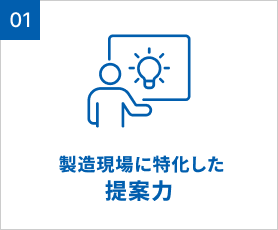 製造現場に特化した提案力