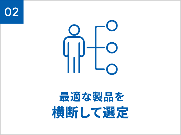 最適な製品を横断して選定