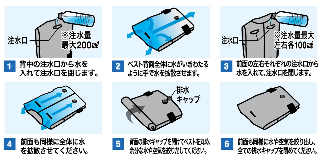アクアウォーターベストの注水方法